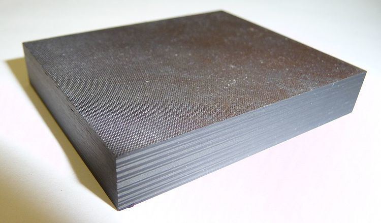 Composite laminates