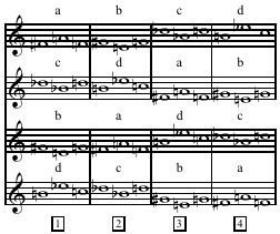 Composition for Four Instruments