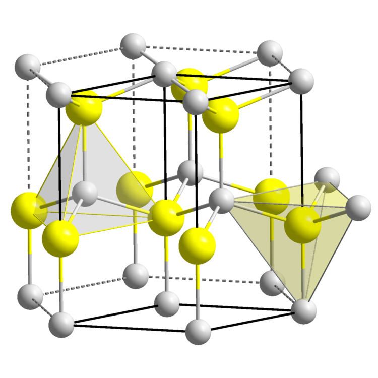 Compounds of zinc