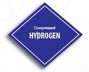 Compressed hydrogen