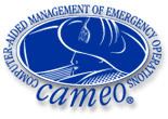 Computer-aided management of emergency operations