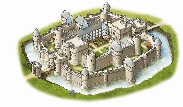 Concentric castle The Medieval Times Concentric Castles