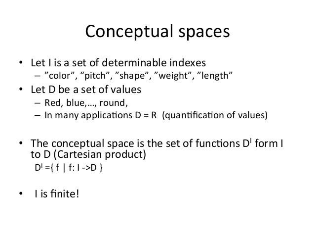 Conceptual space Points of view in conceptual space