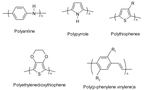 Conductive polymer Conductive Polymers