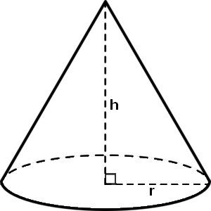 Cone How to draw a simple cone with height and radius with TikZ TeX