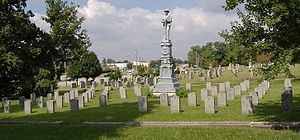 Confederate Monument of Bardstown httpsuploadwikimediaorgwikipediacommonsthu