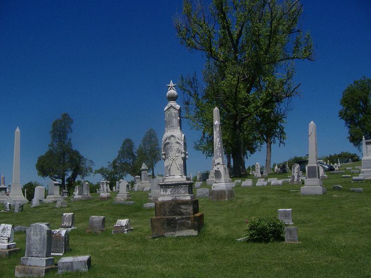 Confederate Monument of Mt. Sterling