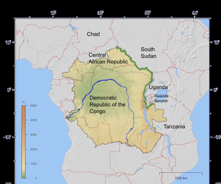 Congo-Nile Divide