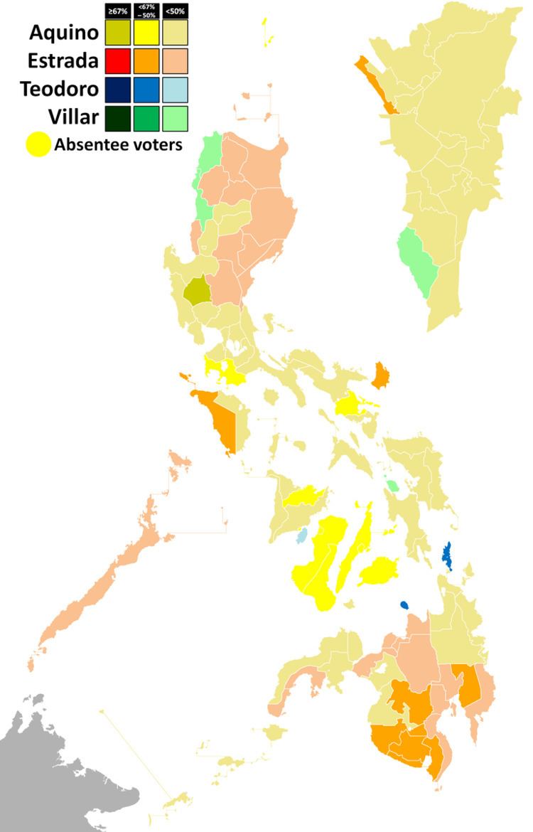 Congressional canvass for the Philippine presidential election, 2010