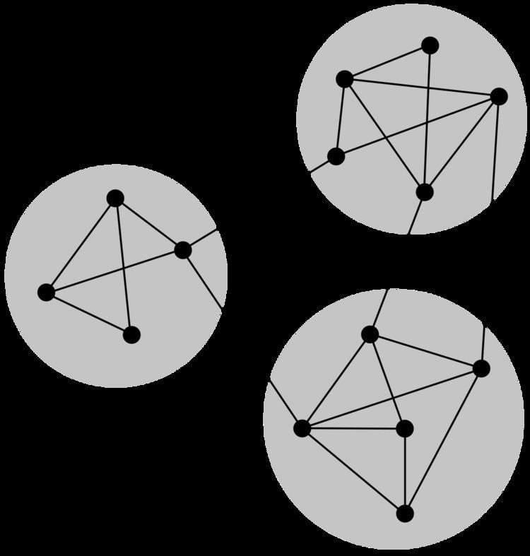 Connectivity (graph theory)