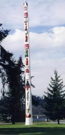 Conservation and restoration of totem poles