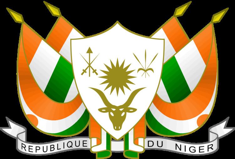 Constitution of Niger