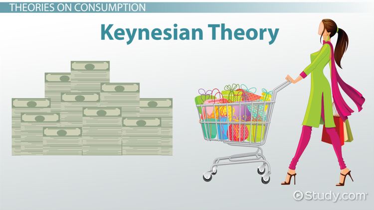 Consumption (economics) What is Consumption in Economics Definition amp Theory Video