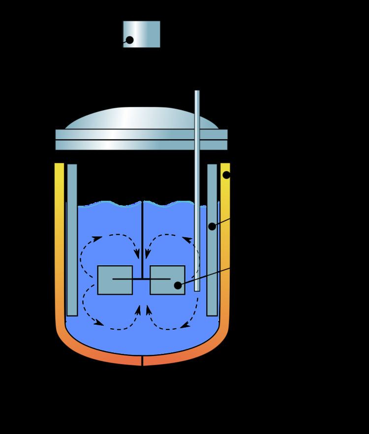 Continuous stirred-tank reactor