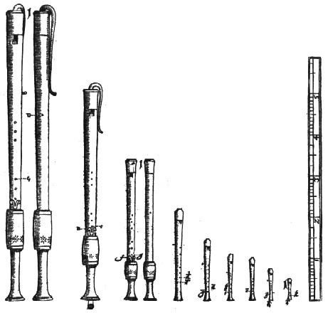 Contrabass recorder