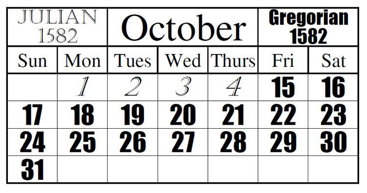 Conversion Between Julian And Gregorian Calendars Alchetron The Free 