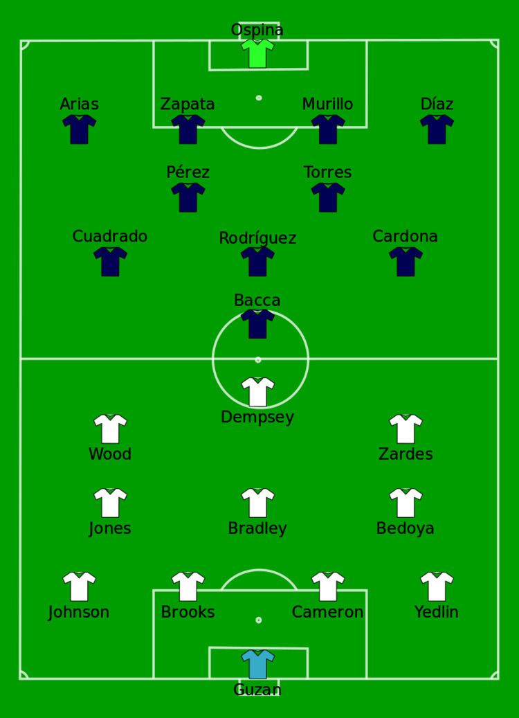 Copa América Centenario Group A