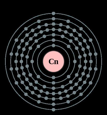 Copernicium FileElectron shell 112 Coperniciumsvg Wikimedia Commons