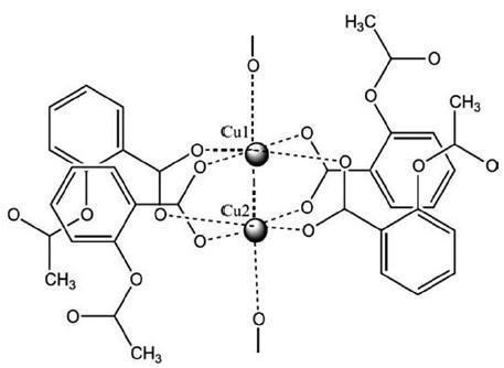 Copper aspirinate SYNTHESIS AND CHARACTERIZATION OF COPPER COMPLEXES INTERACTION OF