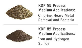 Copper zinc water filtration KDF 55 and 85 Process Media for Water Treatment