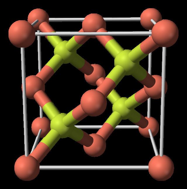 Copper(I) fluoride httpsuploadwikimediaorgwikipediacommonsthu