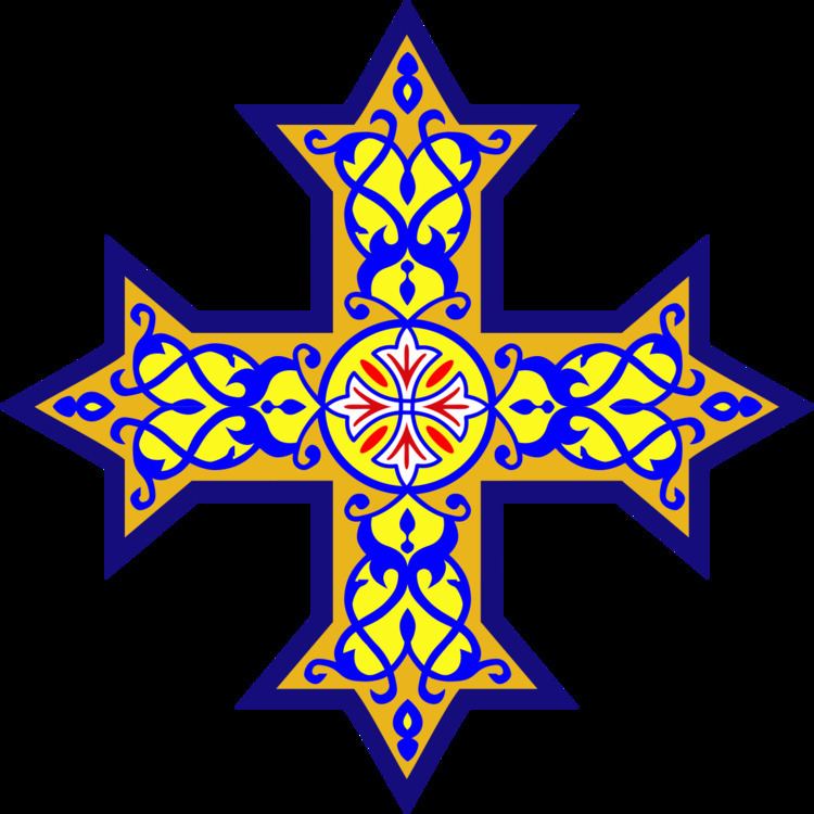 Coptic identity