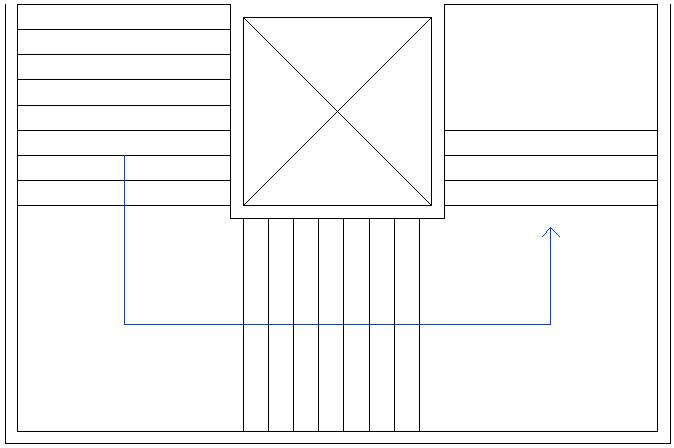 Core (architecture)