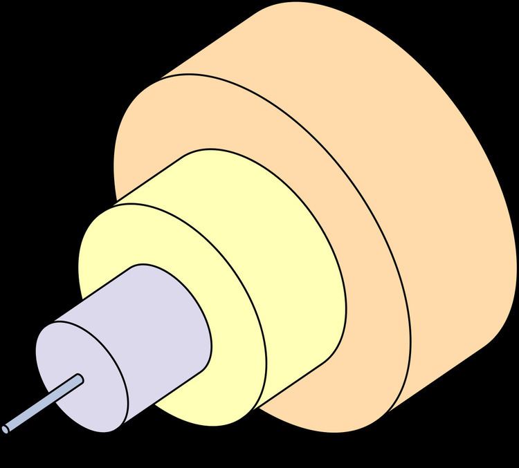 Core (optical fiber)