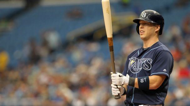 Corey Dickerson Corey Dickerson Stats News Pictures Bio Videos Tampa Bay Rays
