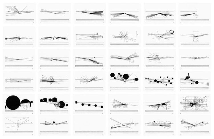 Cornelius Cardew The Beauty of Indeterminacy Graphic Scores from Treatise