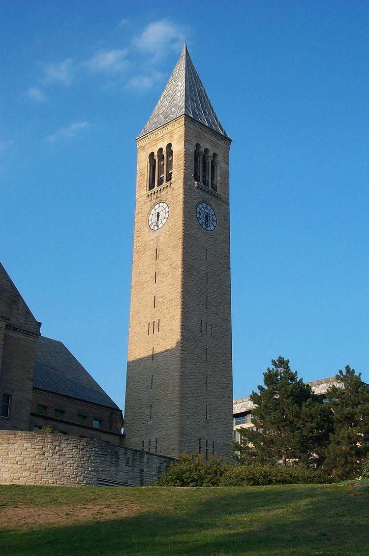 Cornell Central Campus