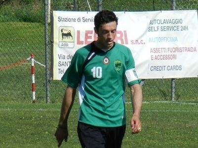 Corrado Colombo - Player profile