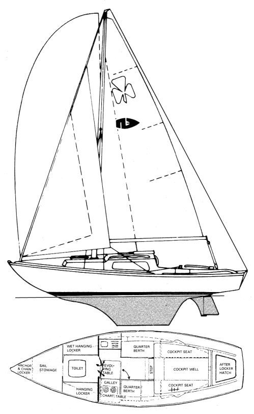Corribee CORRIBEE MKIII sailboat specifications and details on sailboatdatacom
