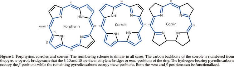 Corrole The synthesis and sharacterization of several corroles