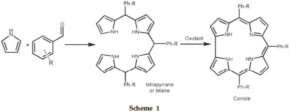Corrole The synthesis and sharacterization of several corroles