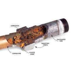 Corrosion inhibitor Corrosion Inhibitors Corrosion Inhibitor Suppliers amp Manufacturers