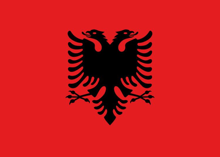 Corruption in Albania