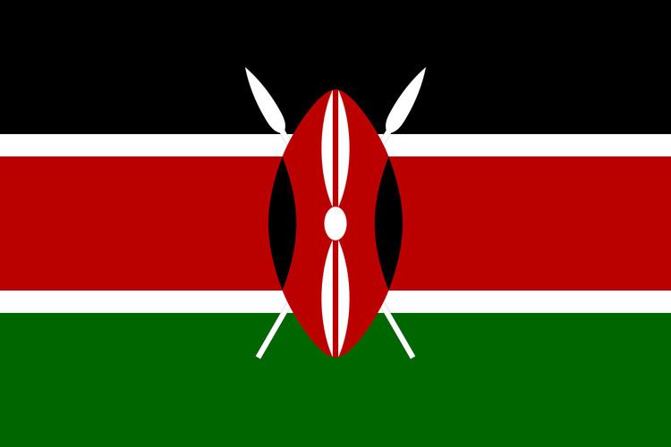 Corruption in Kenya