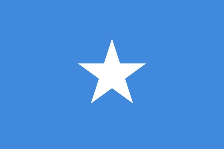 Corruption in Somalia