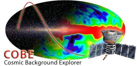 Cosmic Background Explorer LAMBDA Cosmic Background Explorer