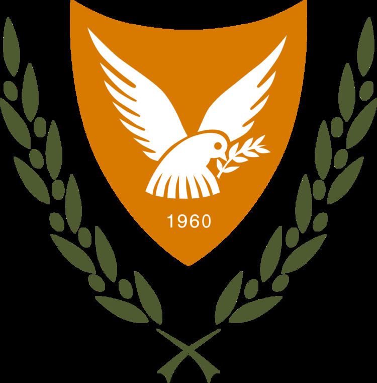 Council of Ministers (Cyprus)