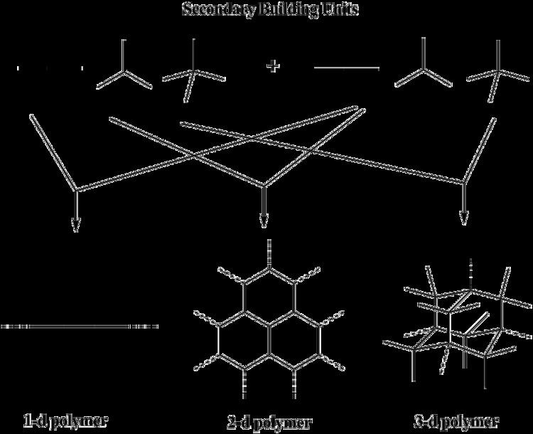 Covalent organic framework
