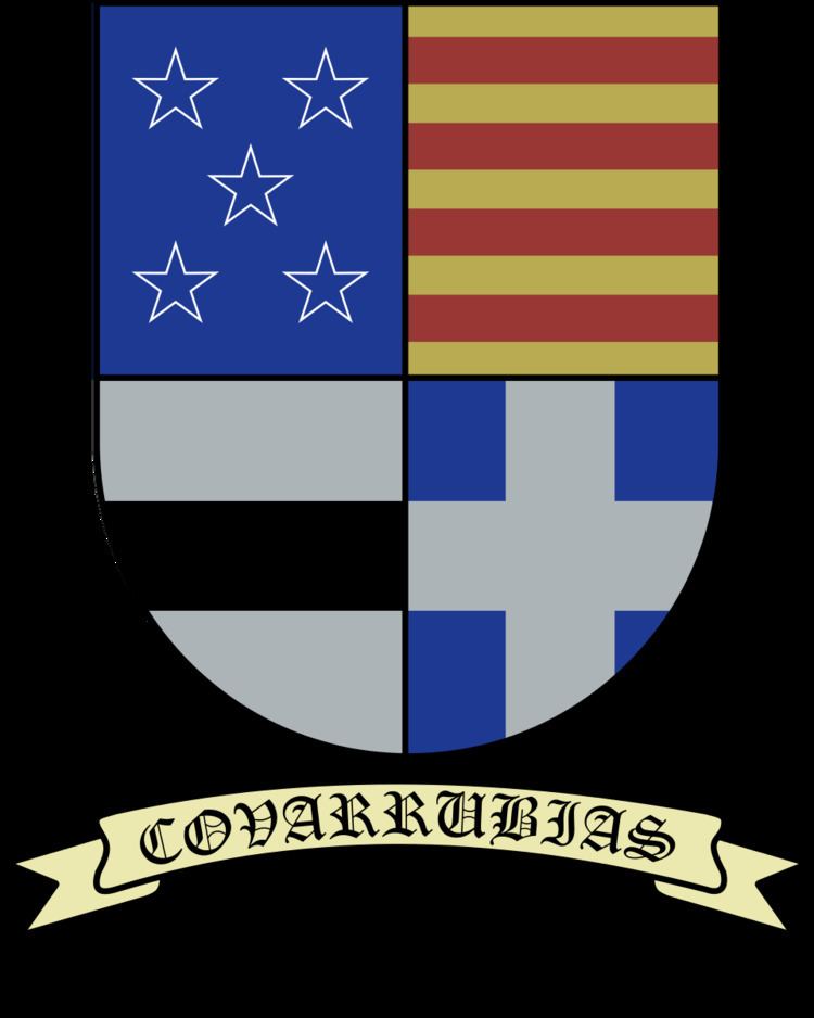 Covarrubias (surname)