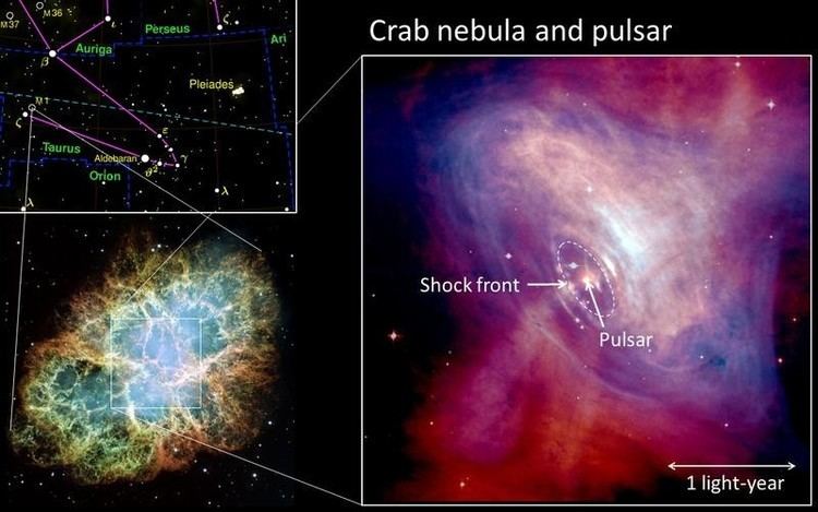 Crab Pulsar Cold39 Wind of the Crab Pulsar Produces Veryhighenergy Gammaray