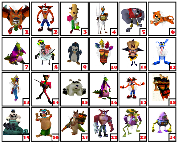 crash bandicoot characters names