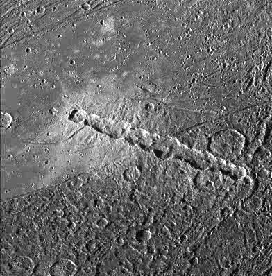 Crater chain