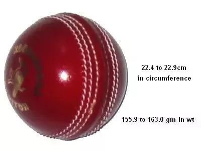 Cricket Ball Manufacturing Process Cricket Ball Manufacturing Process