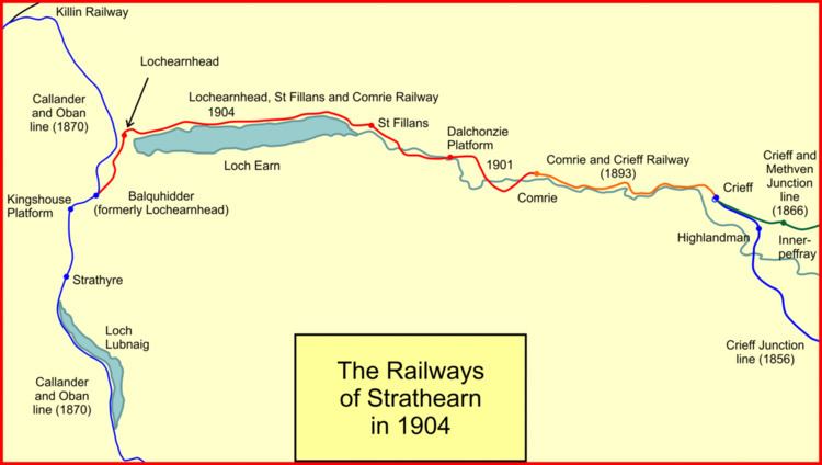 Crieff and Comrie Railway