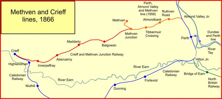 Crieff and Methven Junction Railway