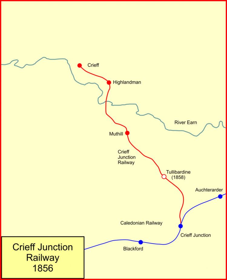 Crieff Junction Railway